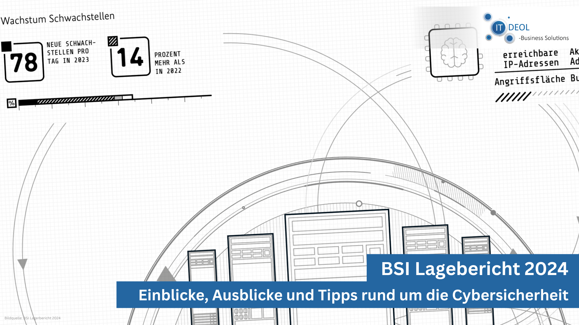 BSI Lagebericht 2024 - IT-Deol aus Lohmar informiert Unternehmen in der Region Bonn, Köln, Lohmar und Siegburg